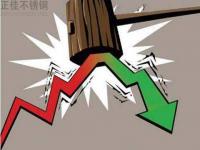 九月需求不足，十月對(duì)不銹鋼木紋管有何影響？